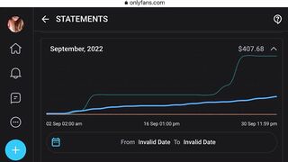 My pornhub and onlyfans profit for last month. Pornhub I just started.
