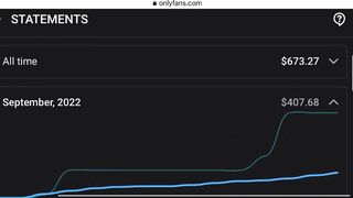 My pornhub and onlyfans profit for last month. Pornhub I just started.